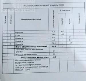 Дом 46м², 1-этажный, участок 5 сот.