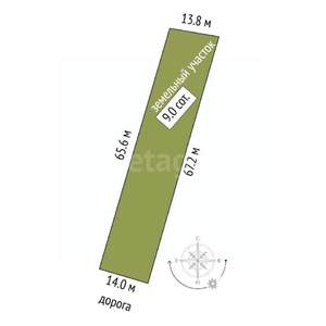 Дом 30м², 2-этажный, участок 9 сот.