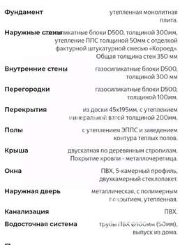 Дом 87м², 1-этажный, участок 6 сот.