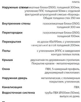 Дом 106м², 1-этажный, участок 2 сот.  