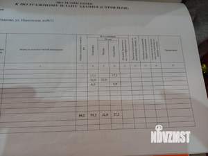 Дом 60м², 2-этажный, участок 7 сот.  