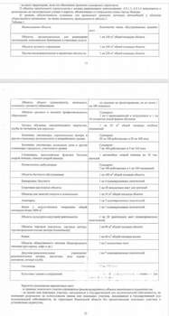 Дом 89м², 1-этажный, участок 8 сот.  