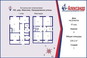 Дом 206м², 2-этажный, участок 17 сот.  