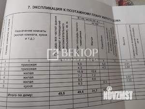 Дом 50м², 1-этажный, участок 7 сот.  