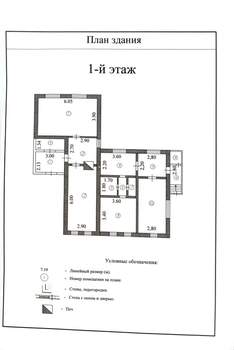 Дом 92м², 1-этажный, участок 7 сот.  