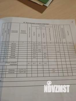 3-к квартира, вторичка, 66м2, 7/9 этаж