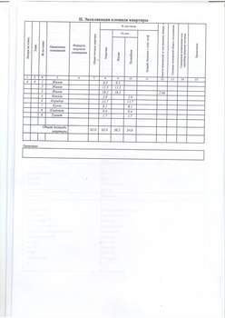 3-к квартира, вторичка, 63м2, 4/5 этаж