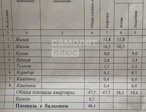 2-к квартира, вторичка, 50м2, 4/5 этаж