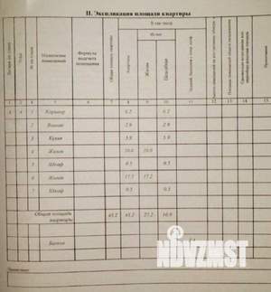 2-к квартира, вторичка, 43м2, 4/5 этаж