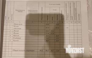 3-к квартира, вторичка, 100м2, 1/9 этаж