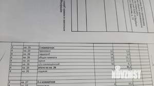 1-к квартира, сданный дом, 41м2, 4/9 этаж